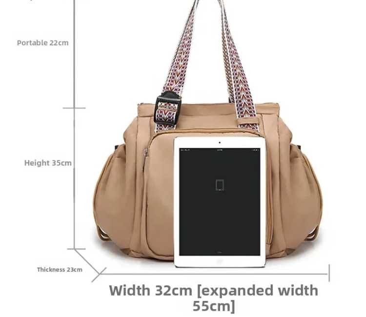 MultiPocket Travel Tote Backpack